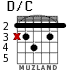 D/C for guitar - option 2