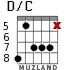 D/C for guitar - option 3