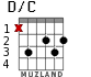 D/C for guitar - option 1