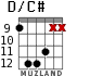 D/C# for guitar - option 6