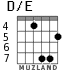 D/E for guitar - option 3