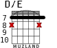 D/E for guitar - option 6