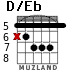 D/Eb for guitar - option 1