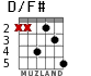 D/F# for guitar - option 4