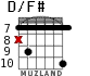 D/F# for guitar - option 5