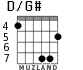 D/G# for guitar - option 2