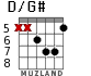 D/G# for guitar - option 3