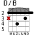 D/B for guitar - option 2