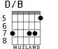 D/B for guitar - option 4