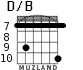 D/B for guitar - option 5