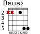 Dsus2 for guitar - option 2
