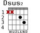 Dsus2 for guitar - option 1
