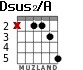 Dsus2/A for guitar - option 2