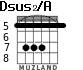 Dsus2/A for guitar - option 3