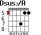 Dsus2/A for guitar - option 4