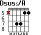 Dsus2/A for guitar - option 5
