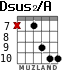Dsus2/A for guitar - option 6