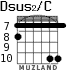 Dsus2/C for guitar - option 5