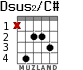 Dsus2/C# for guitar - option 2
