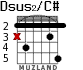 Dsus2/C# for guitar - option 3