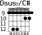 Dsus2/C# for guitar - option 6