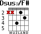 Dsus2/F# for guitar - option 2