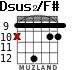 Dsus2/F# for guitar - option 4