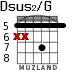 Dsus2/G for guitar - option 2