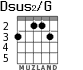 Dsus2/G for guitar - option 3