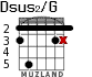 Dsus2/G for guitar - option 4