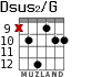Dsus2/G for guitar - option 6