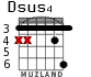 Dsus4 for guitar - option 2