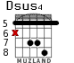 Dsus4 for guitar - option 3