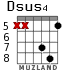 Dsus4 for guitar - option 5