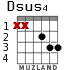 Dsus4 for guitar - option 1