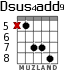 Dsus4add9 for guitar - option 6