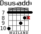 Dsus4add9 for guitar - option 7