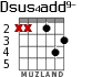 Dsus4add9- for guitar - option 2