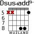 Dsus4add9- for guitar - option 3