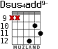 Dsus4add9- for guitar - option 4