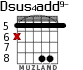 Dsus4add9- for guitar - option 5
