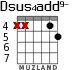 Dsus4add9- for guitar - option 1
