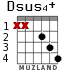 Dsus4+ for guitar - option 1