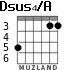 Dsus4/A for guitar - option 2