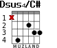 Dsus4/C# for guitar - option 1