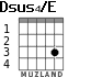 Dsus4/E for guitar - option 2