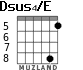 Dsus4/E for guitar - option 4