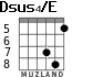 Dsus4/E for guitar - option 5