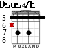 Dsus4/E for guitar - option 6