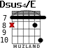Dsus4/E for guitar - option 7
